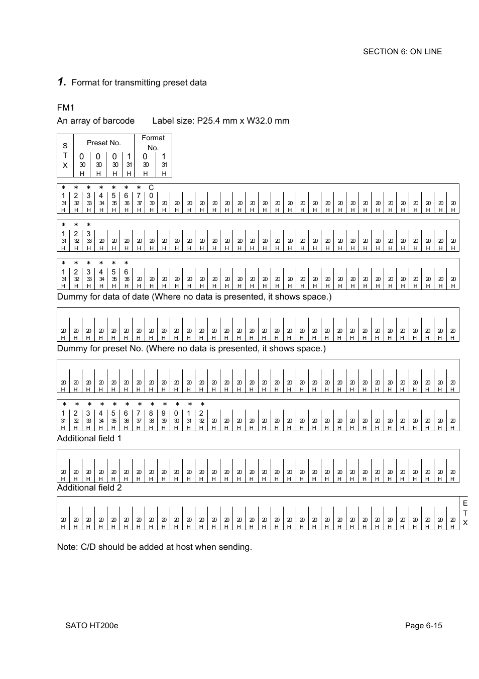 SATO HT200e User Manual | Page 120 / 152