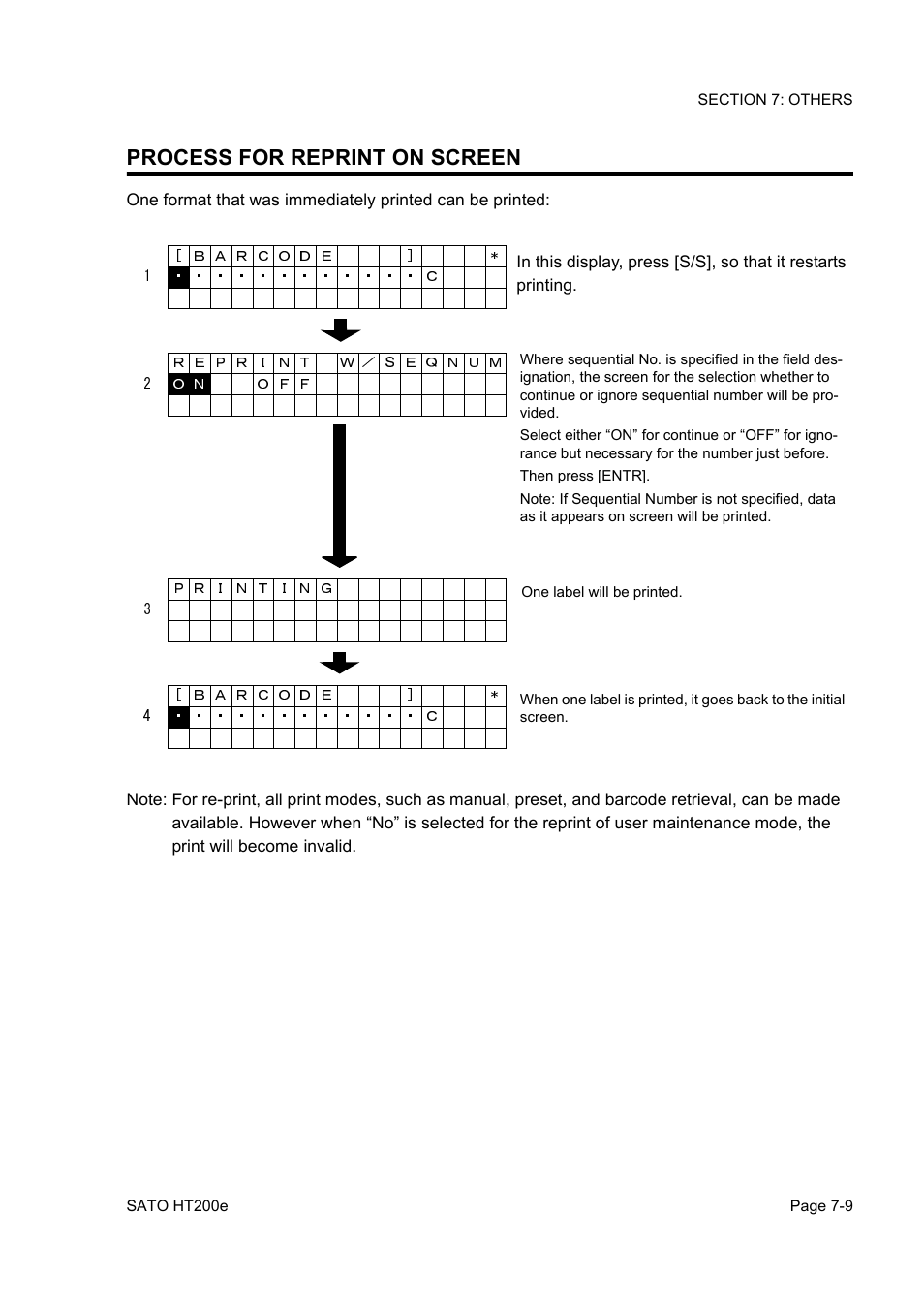 Process for reprint on screen | SATO HT200e User Manual | Page 129 / 152