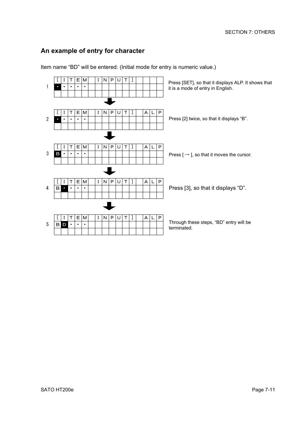 An example of entry for character | SATO HT200e User Manual | Page 131 / 152