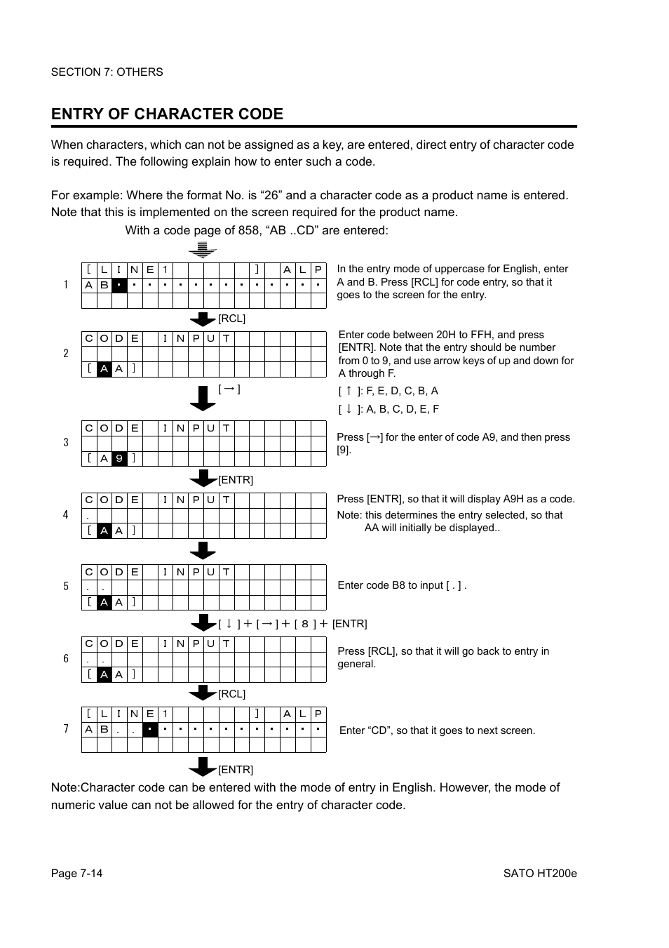 Entry of character code | SATO HT200e User Manual | Page 134 / 152