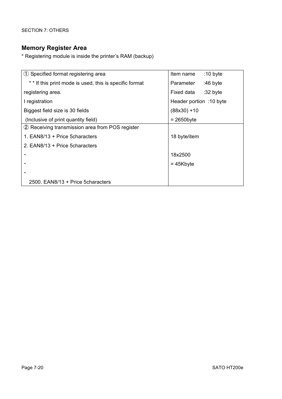 SATO HT200e User Manual | Page 140 / 152