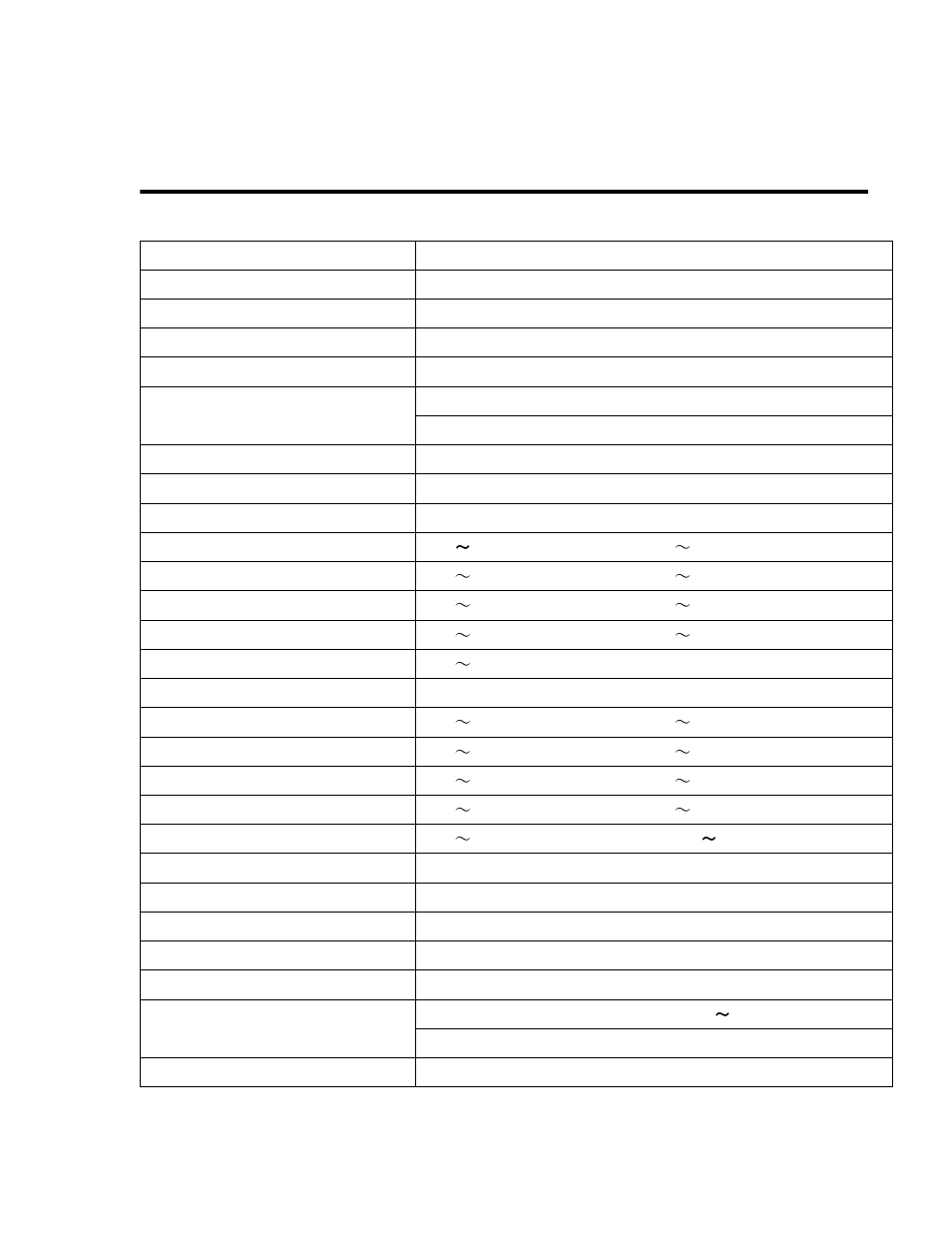 Specification | SATO HT200e User Manual | Page 15 / 152
