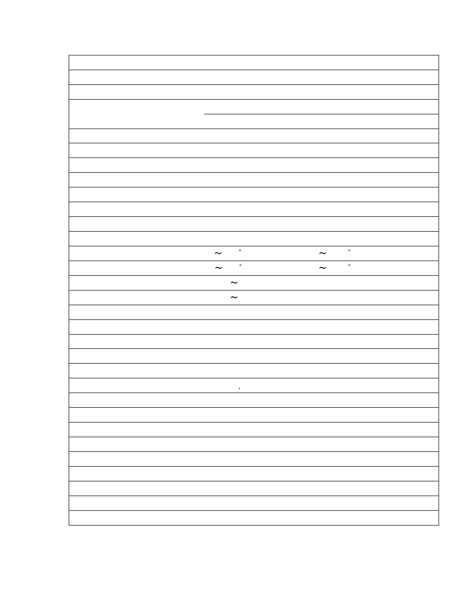 SATO HT200e User Manual | Page 17 / 152