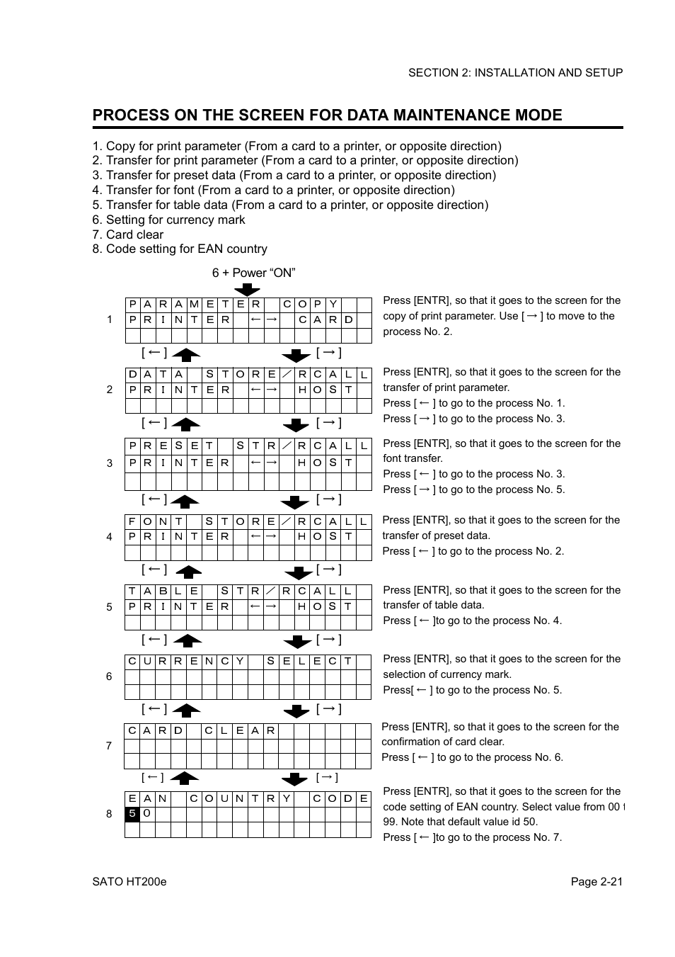 Process on the screen for data maintenance mode | SATO HT200e User Manual | Page 39 / 152