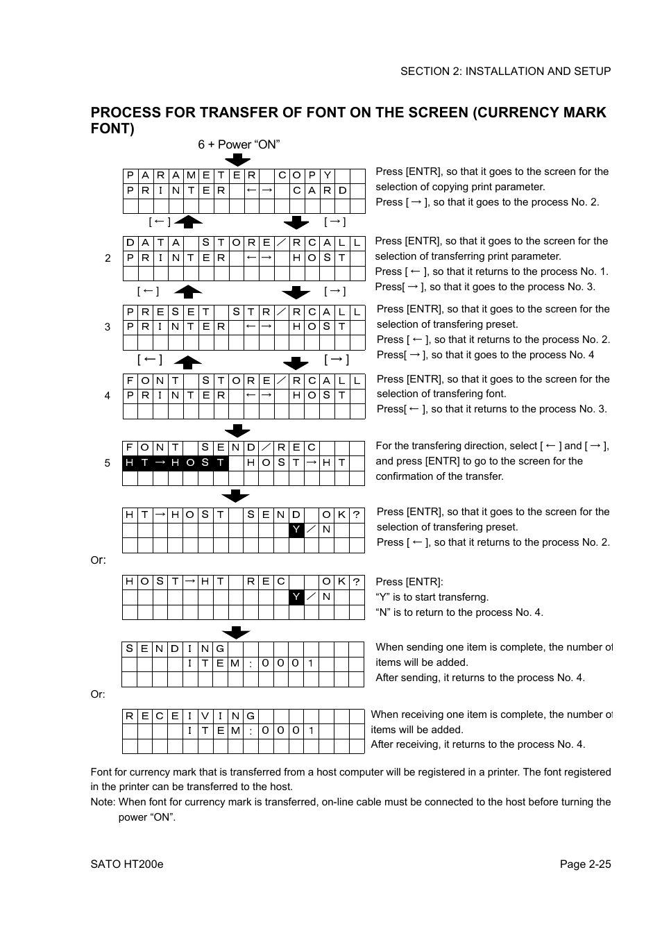 SATO HT200e User Manual | Page 43 / 152