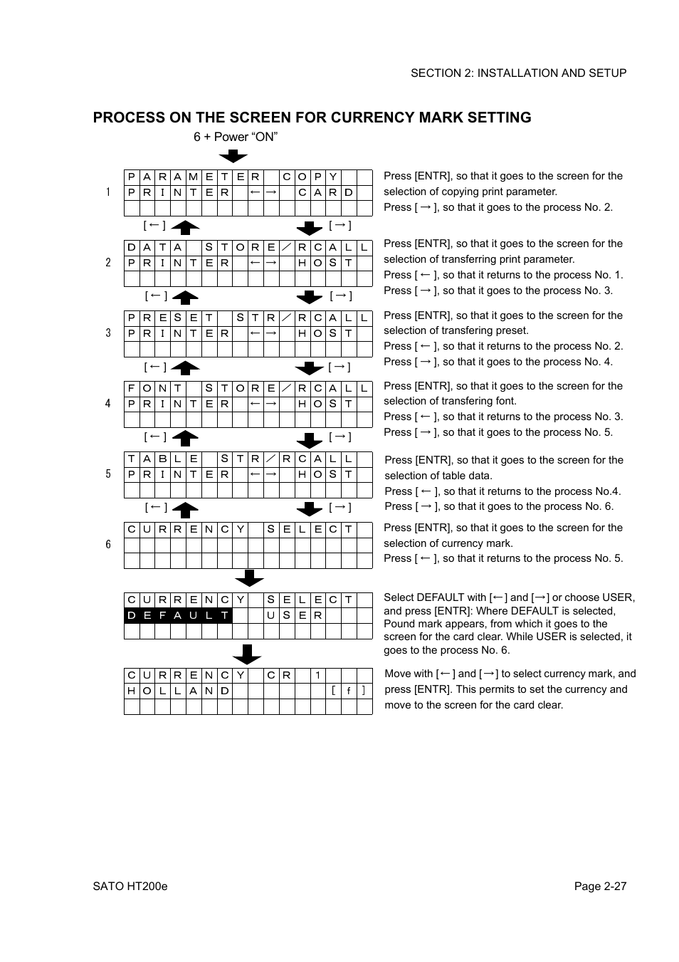 Process on the screen for currency mark setting | SATO HT200e User Manual | Page 45 / 152