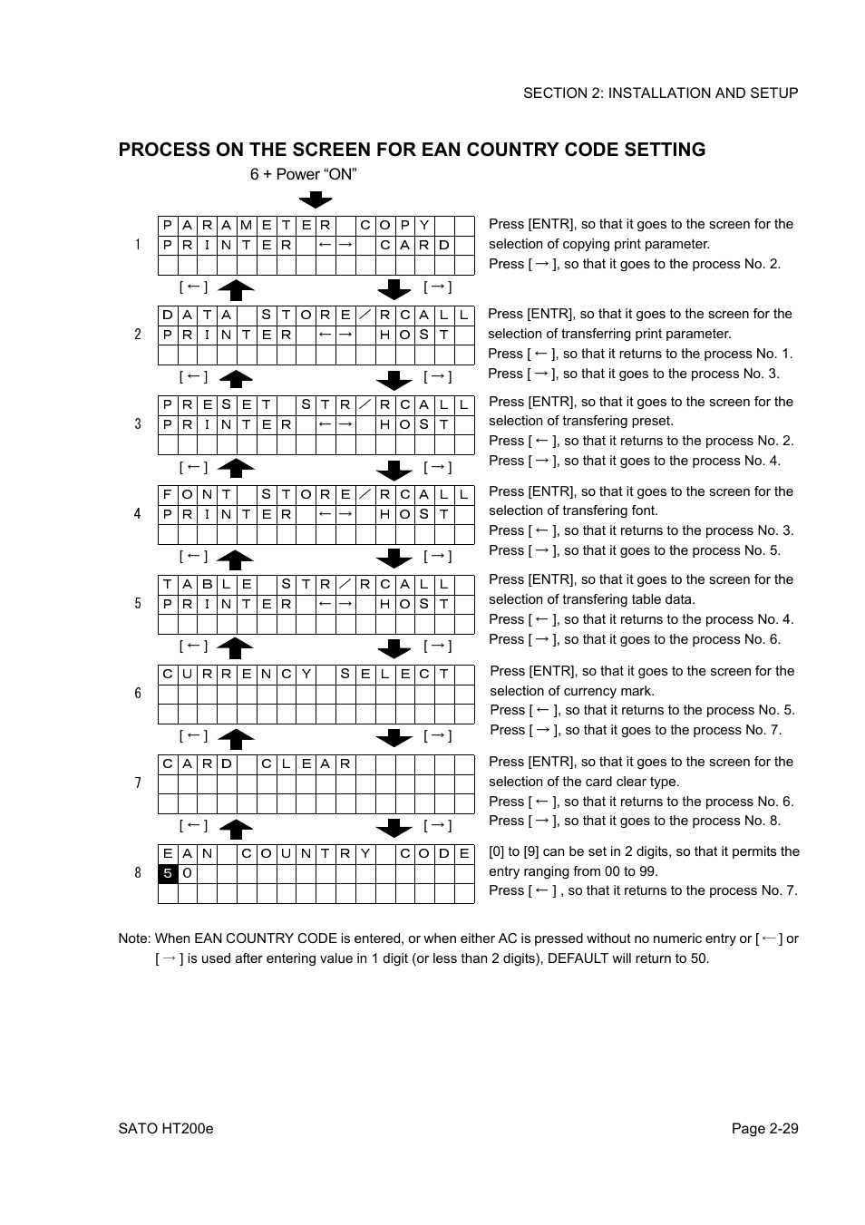 Process on the screen for ean country code setting | SATO HT200e User Manual | Page 47 / 152