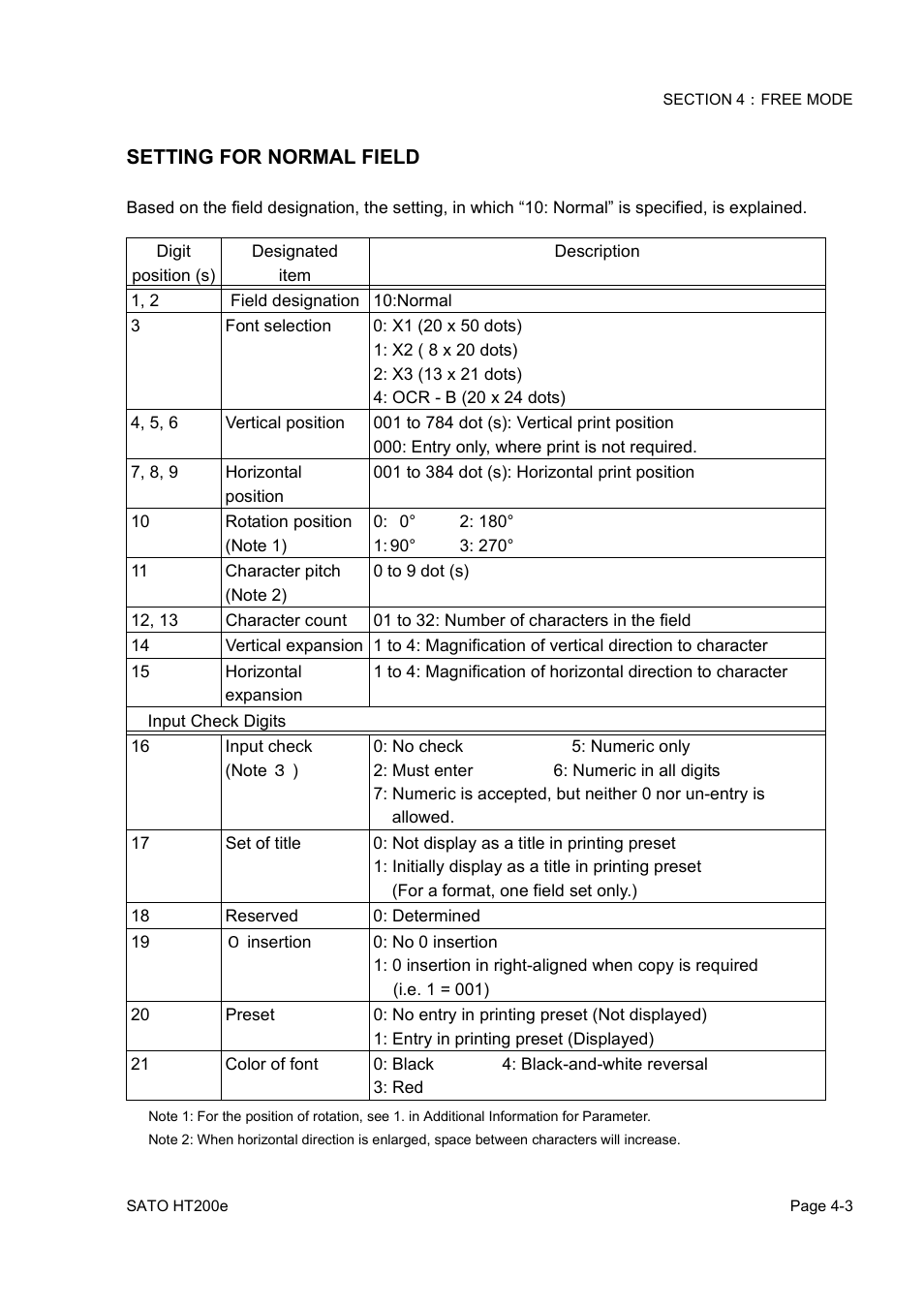 SATO HT200e User Manual | Page 66 / 152