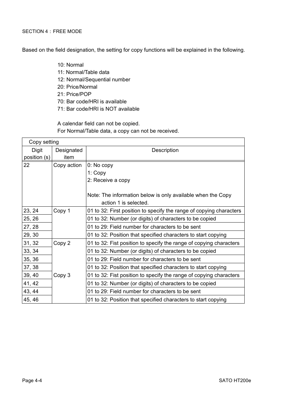 SATO HT200e User Manual | Page 67 / 152