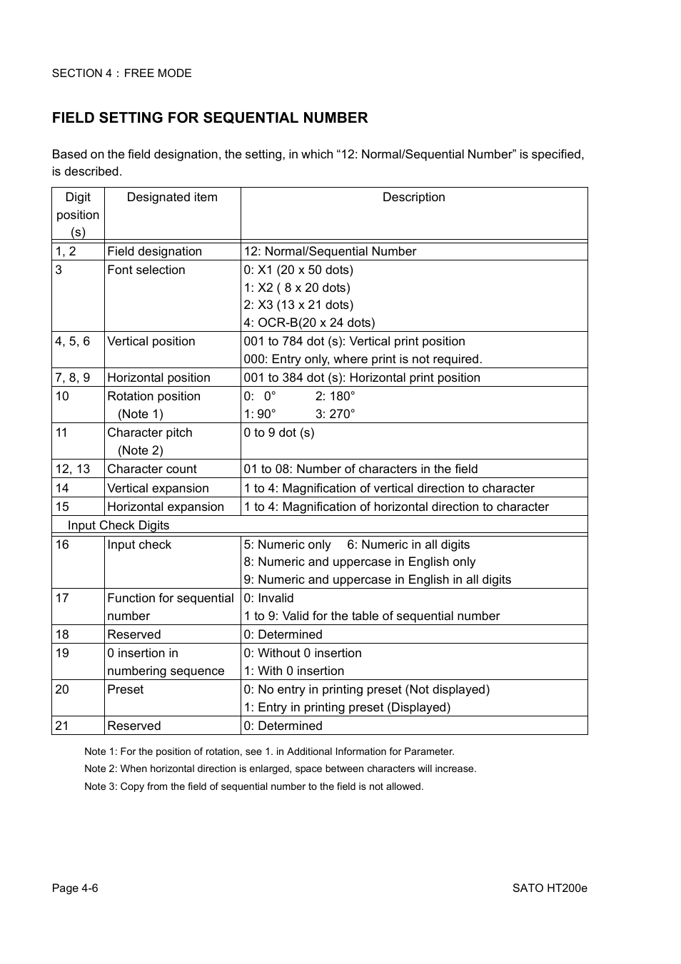 SATO HT200e User Manual | Page 69 / 152