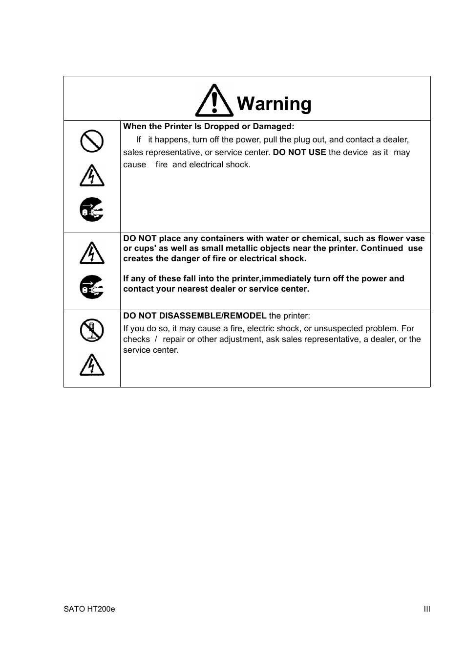 Warning | SATO HT200e User Manual | Page 7 / 152