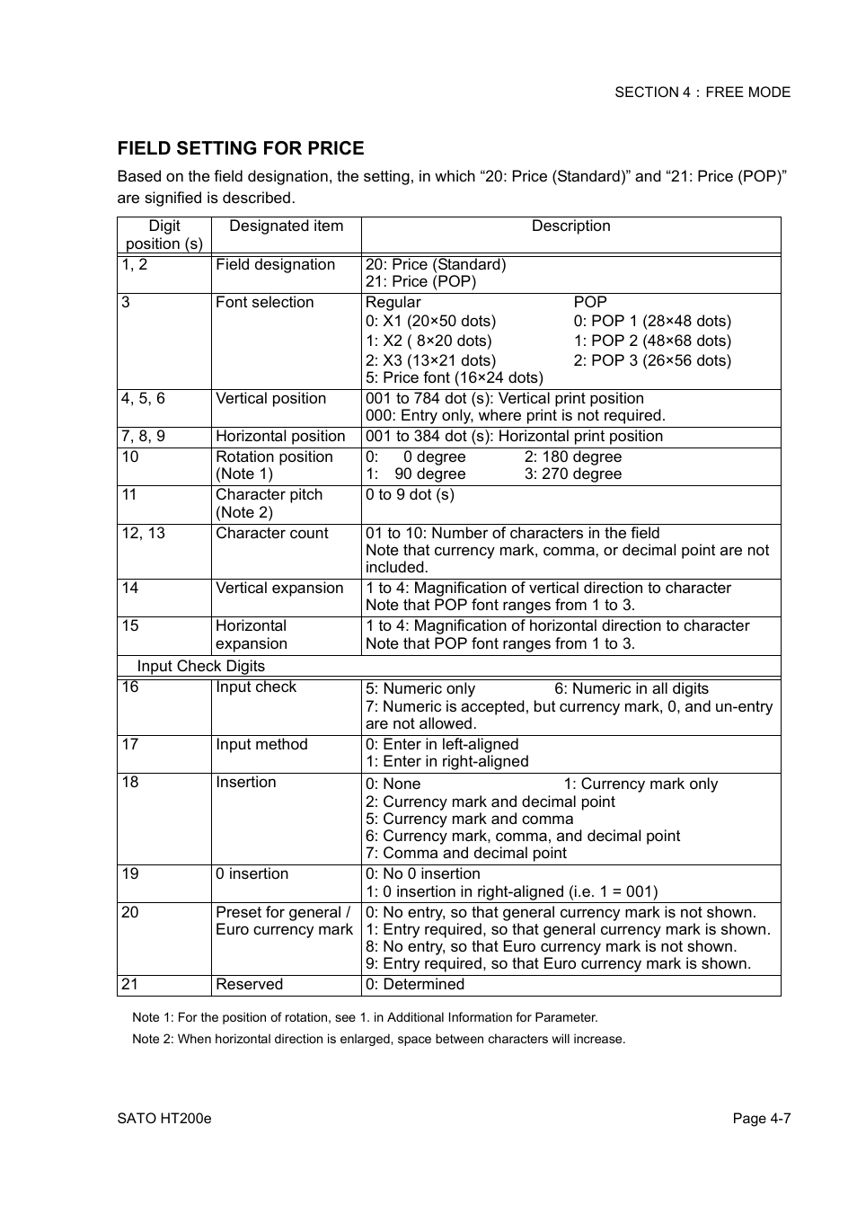 SATO HT200e User Manual | Page 70 / 152