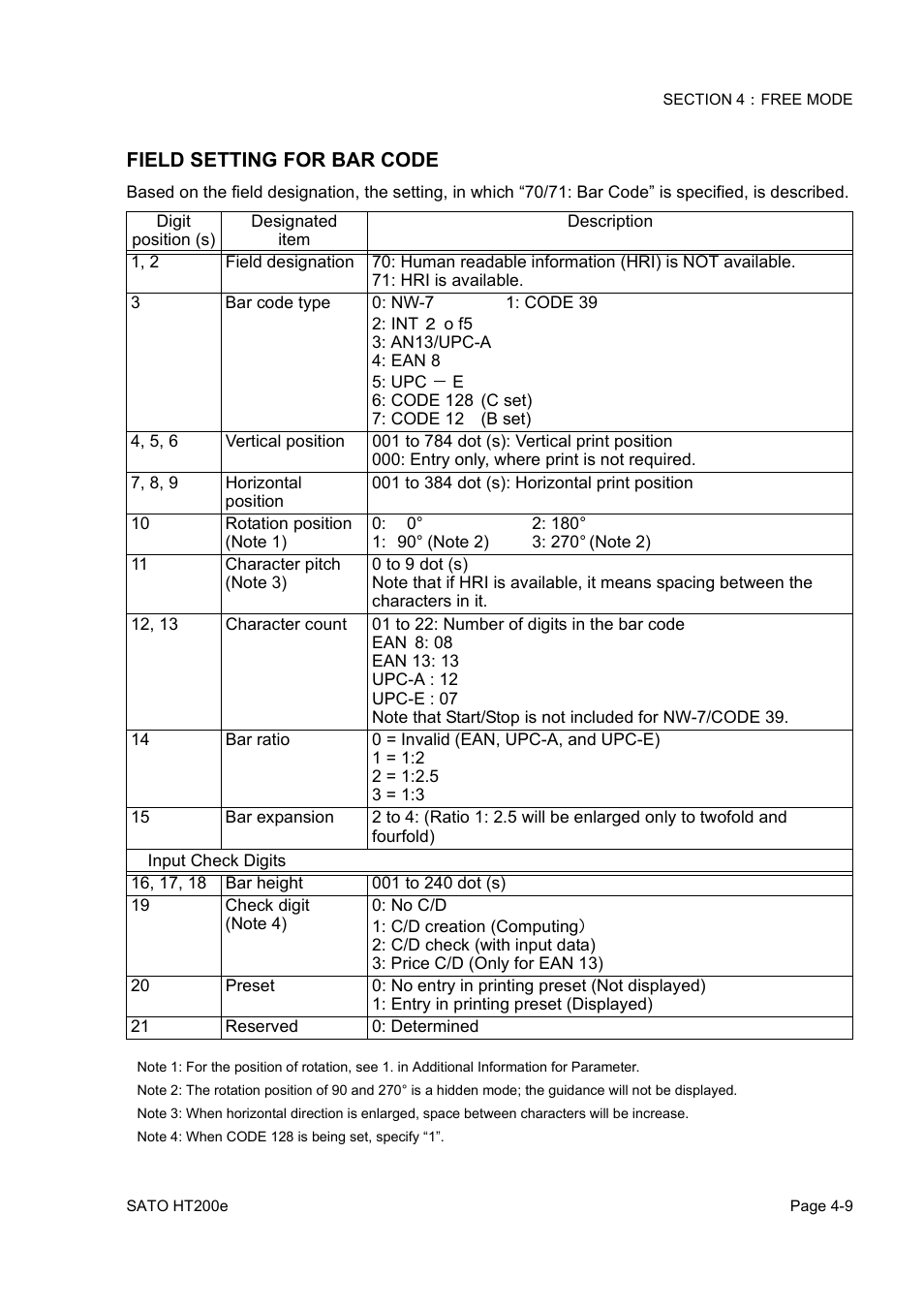 SATO HT200e User Manual | Page 72 / 152