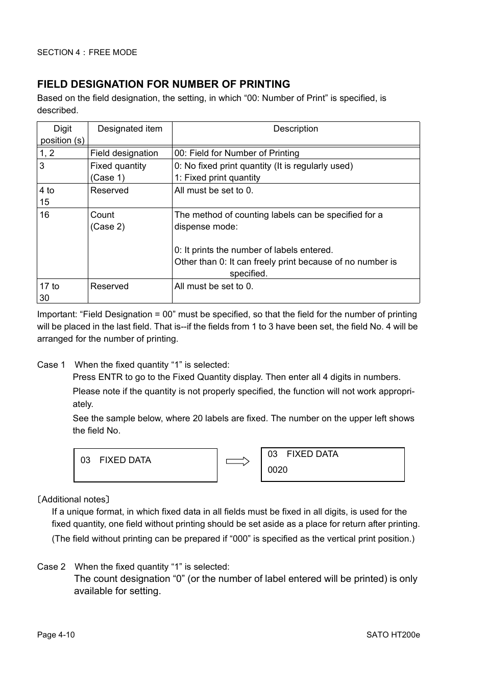 SATO HT200e User Manual | Page 73 / 152