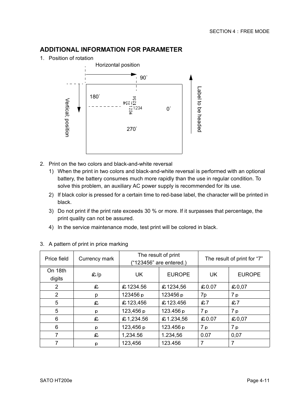 SATO HT200e User Manual | Page 74 / 152