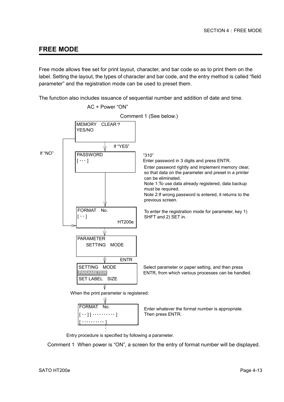 Free mode | SATO HT200e User Manual | Page 76 / 152