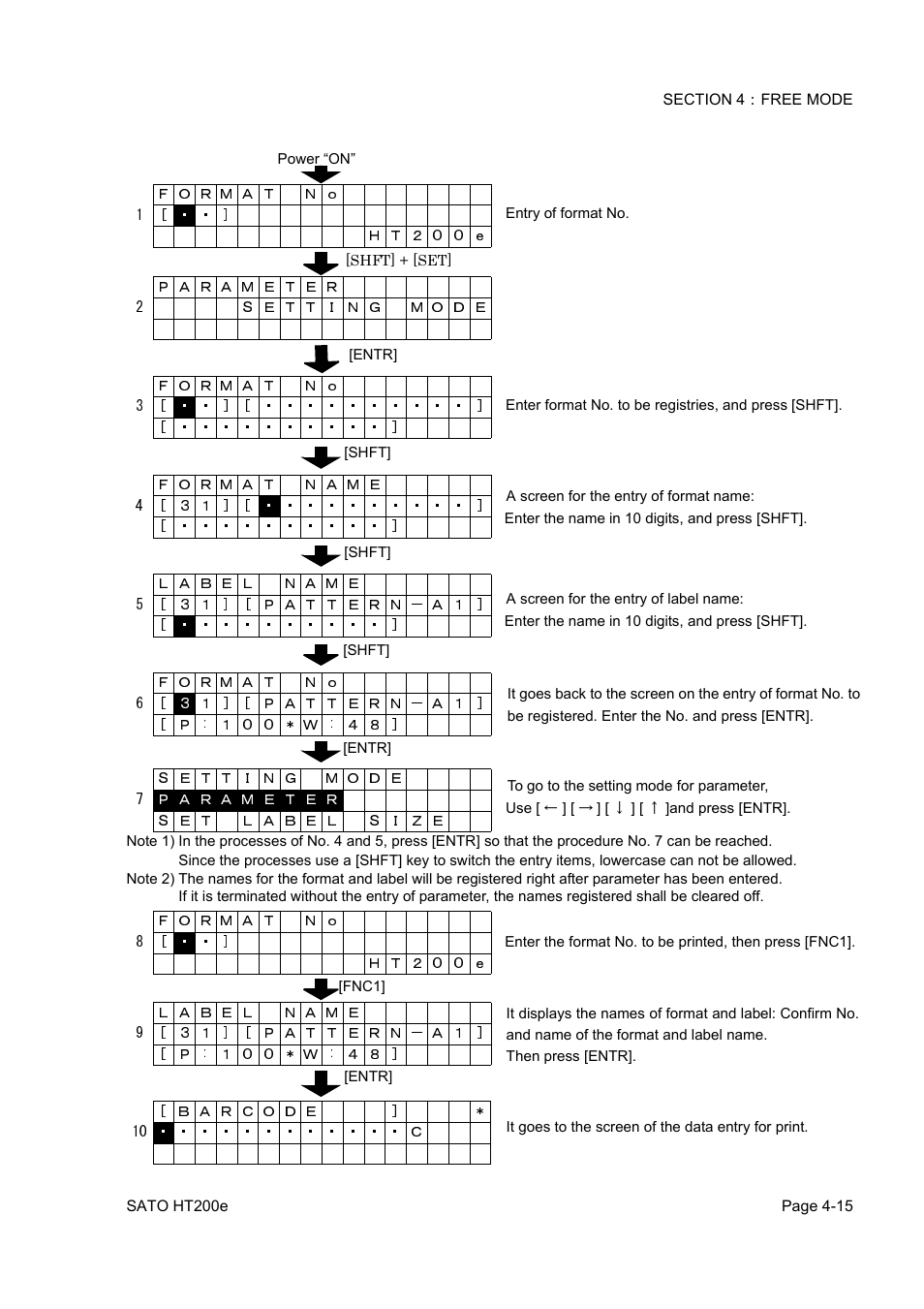 SATO HT200e User Manual | Page 78 / 152