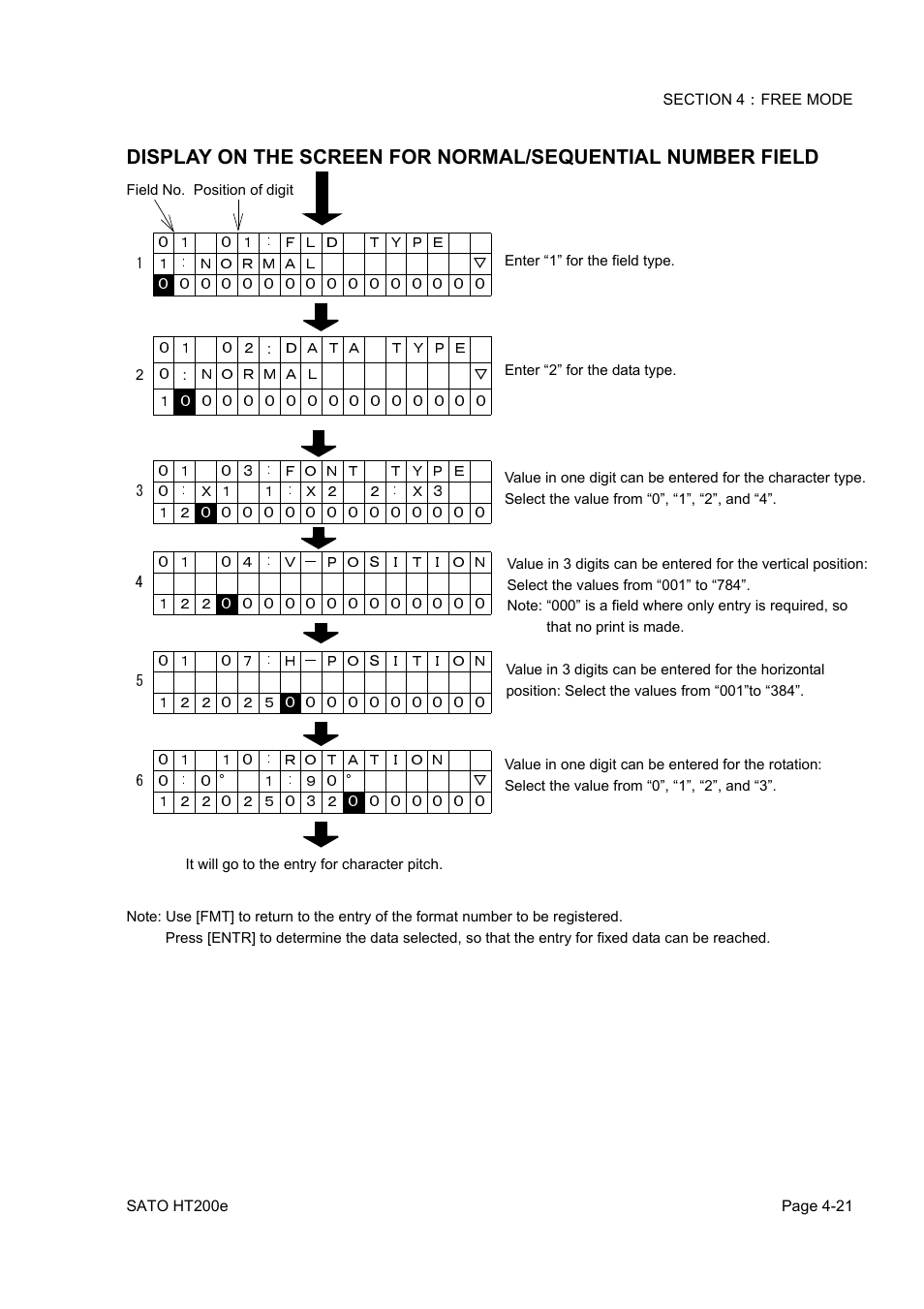 SATO HT200e User Manual | Page 84 / 152