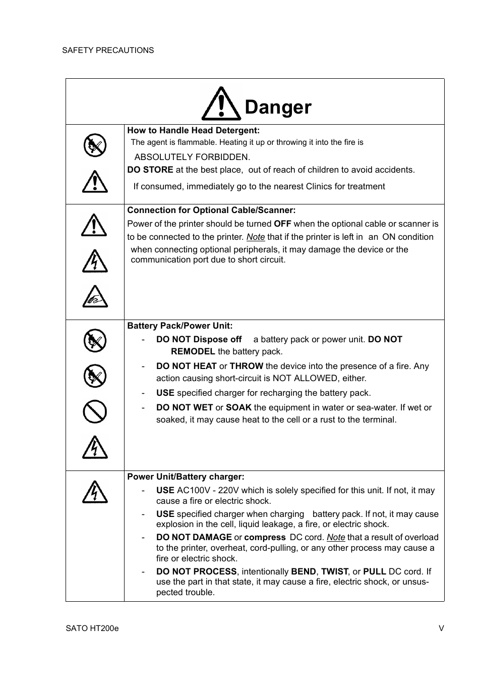 Danger | SATO HT200e User Manual | Page 9 / 152