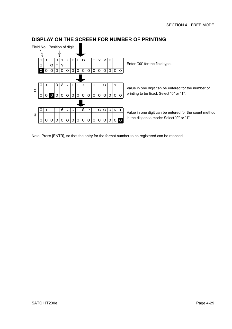 Display on the screen for number of printing | SATO HT200e User Manual | Page 92 / 152