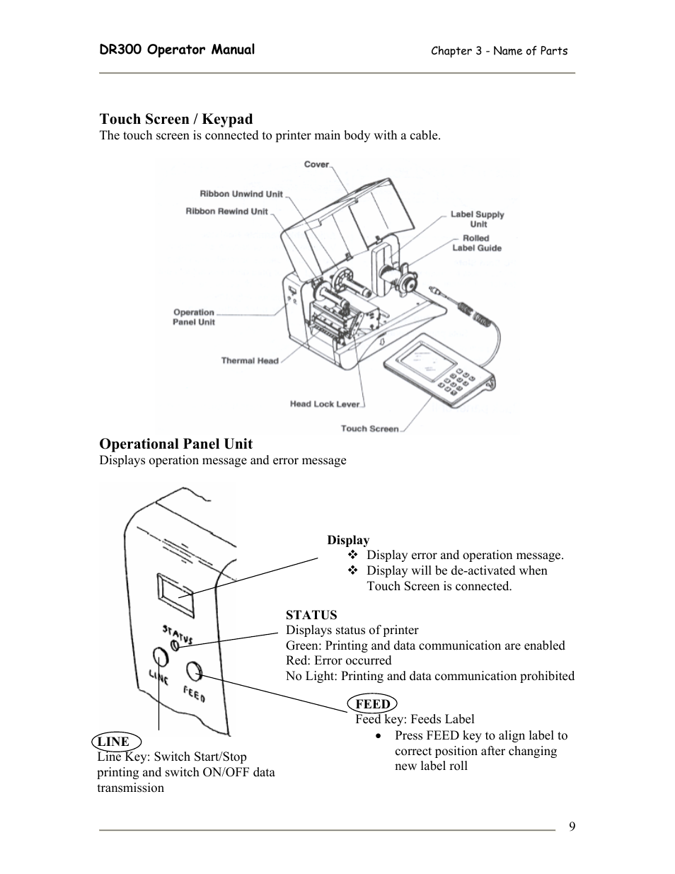 SATO DR300 User Manual | Page 11 / 96