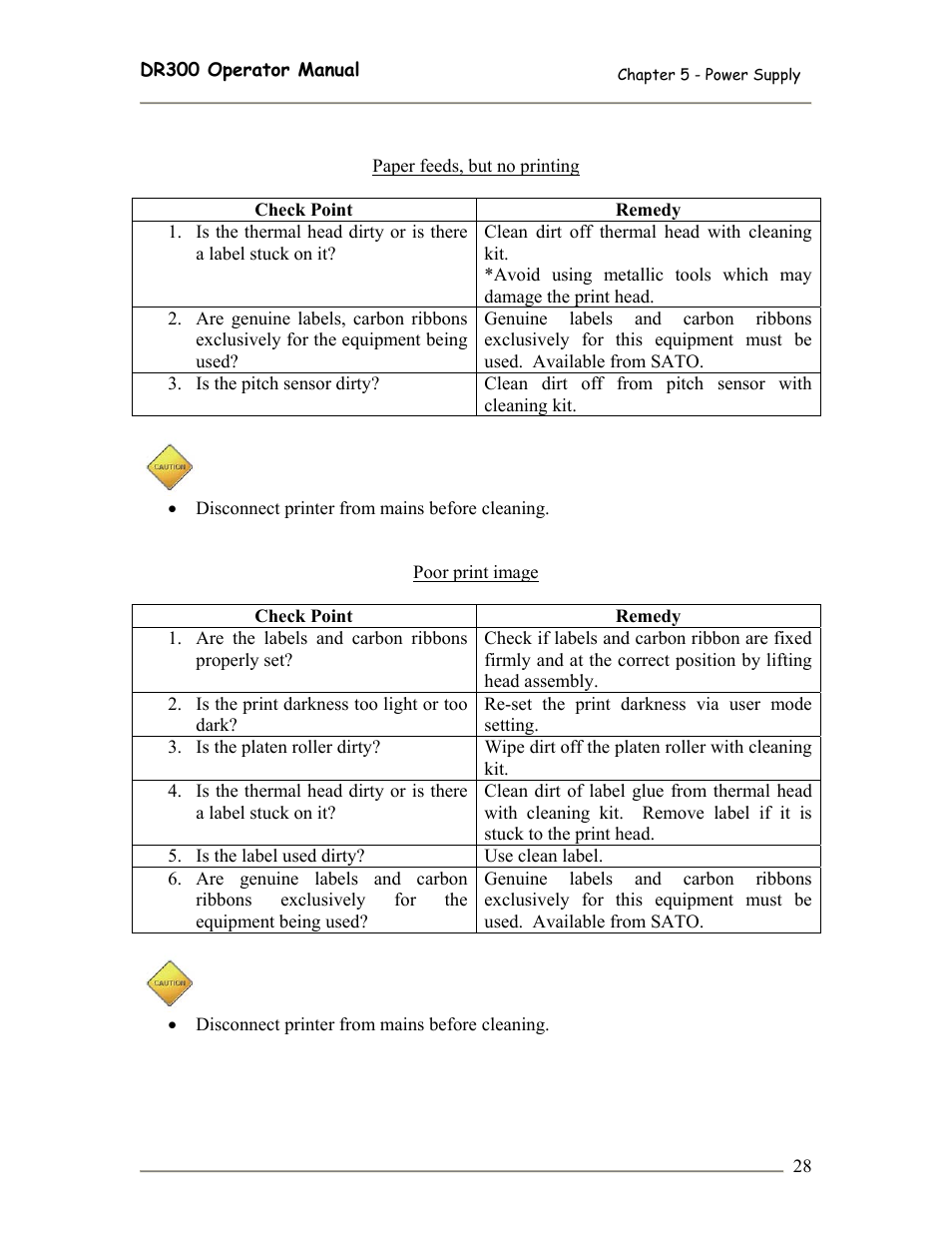 SATO DR300 User Manual | Page 30 / 96