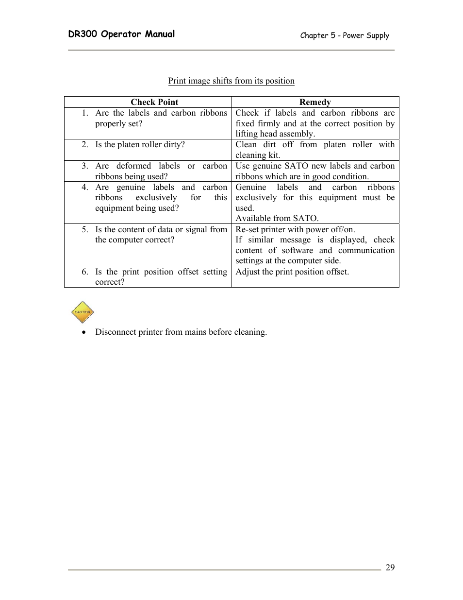 SATO DR300 User Manual | Page 31 / 96