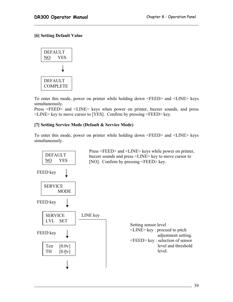 SATO DR300 User Manual | Page 41 / 96