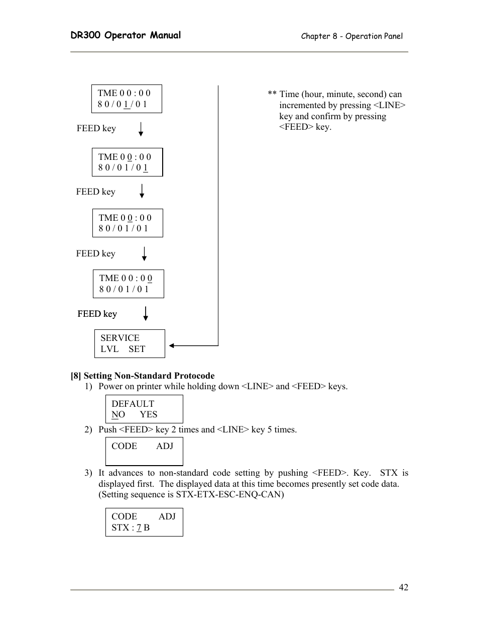 SATO DR300 User Manual | Page 44 / 96