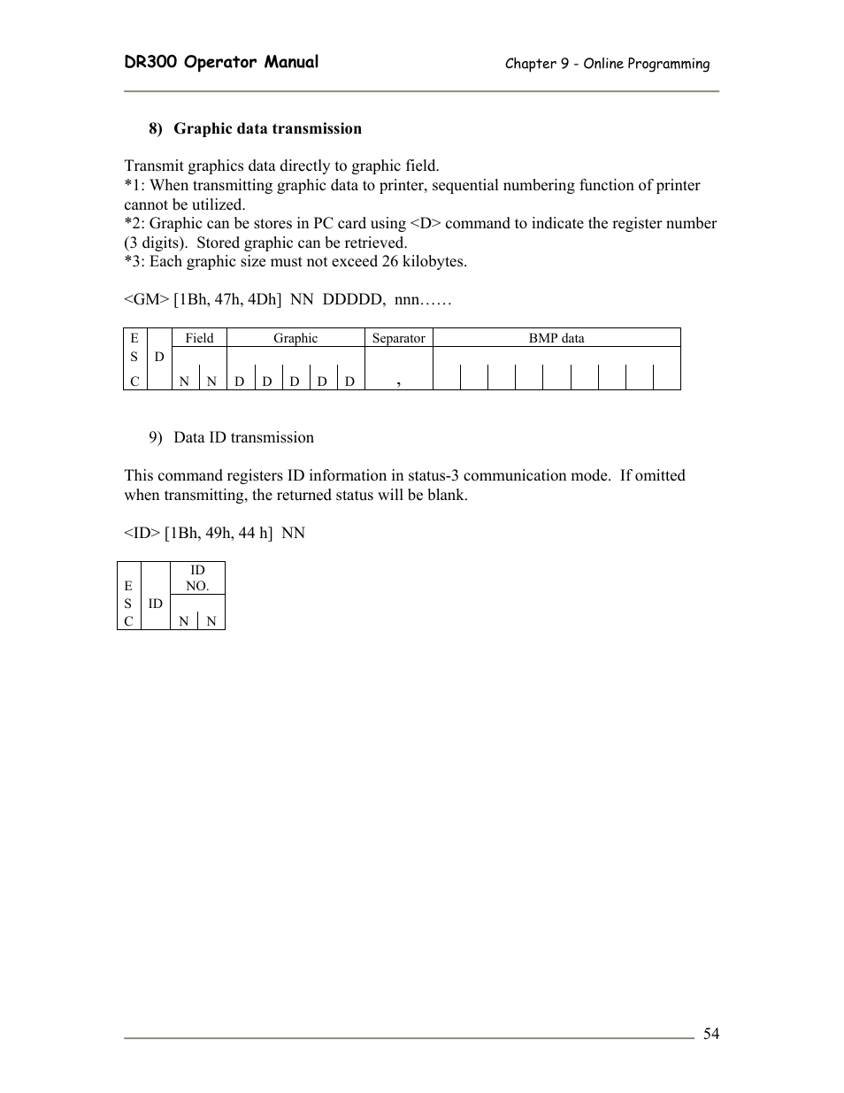 SATO DR300 User Manual | Page 56 / 96