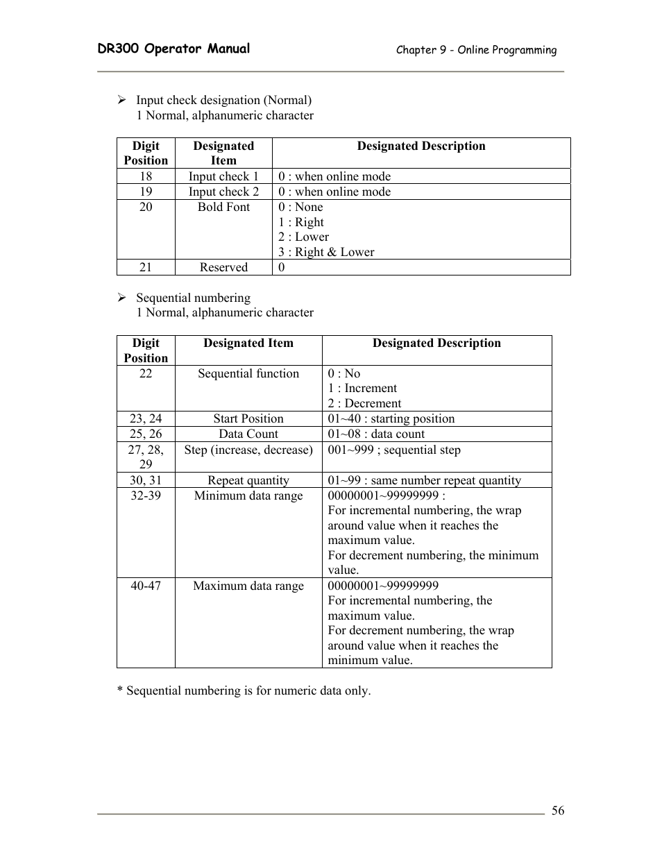 SATO DR300 User Manual | Page 58 / 96