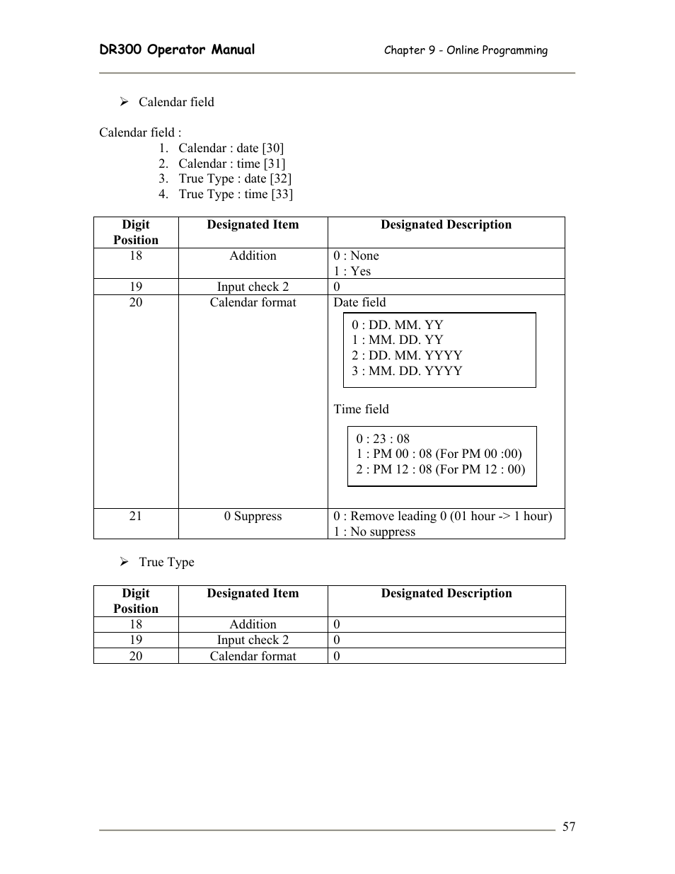 SATO DR300 User Manual | Page 59 / 96