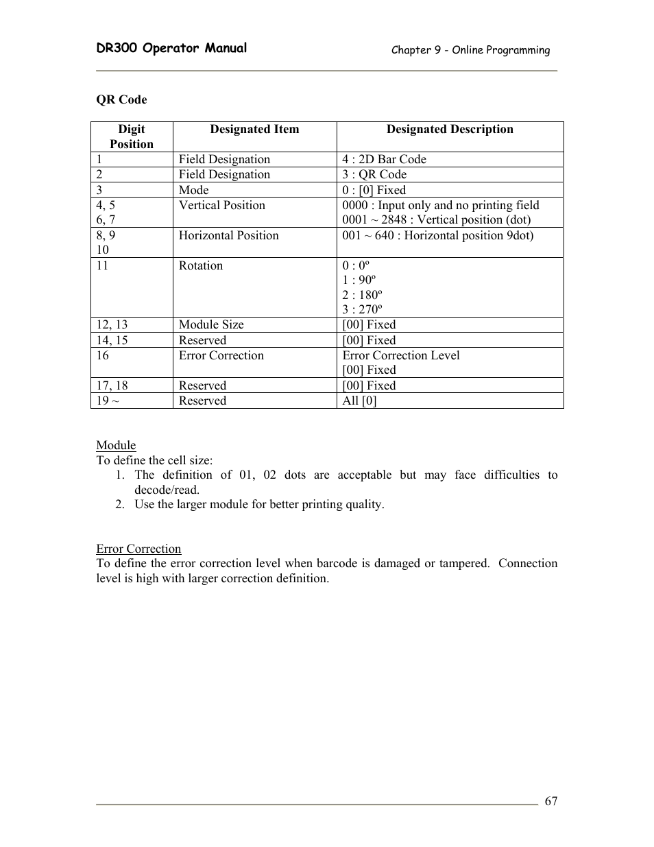 SATO DR300 User Manual | Page 69 / 96
