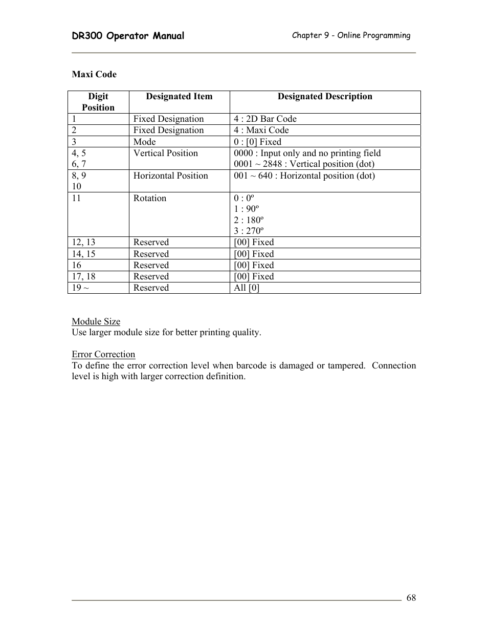 SATO DR300 User Manual | Page 70 / 96