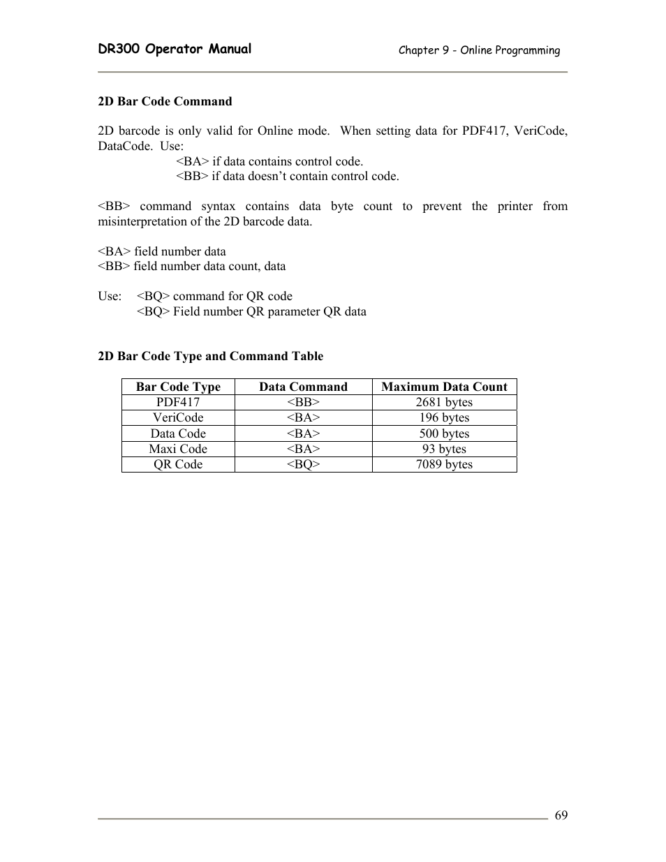 SATO DR300 User Manual | Page 71 / 96