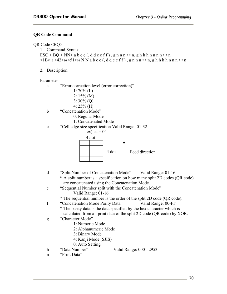 SATO DR300 User Manual | Page 72 / 96