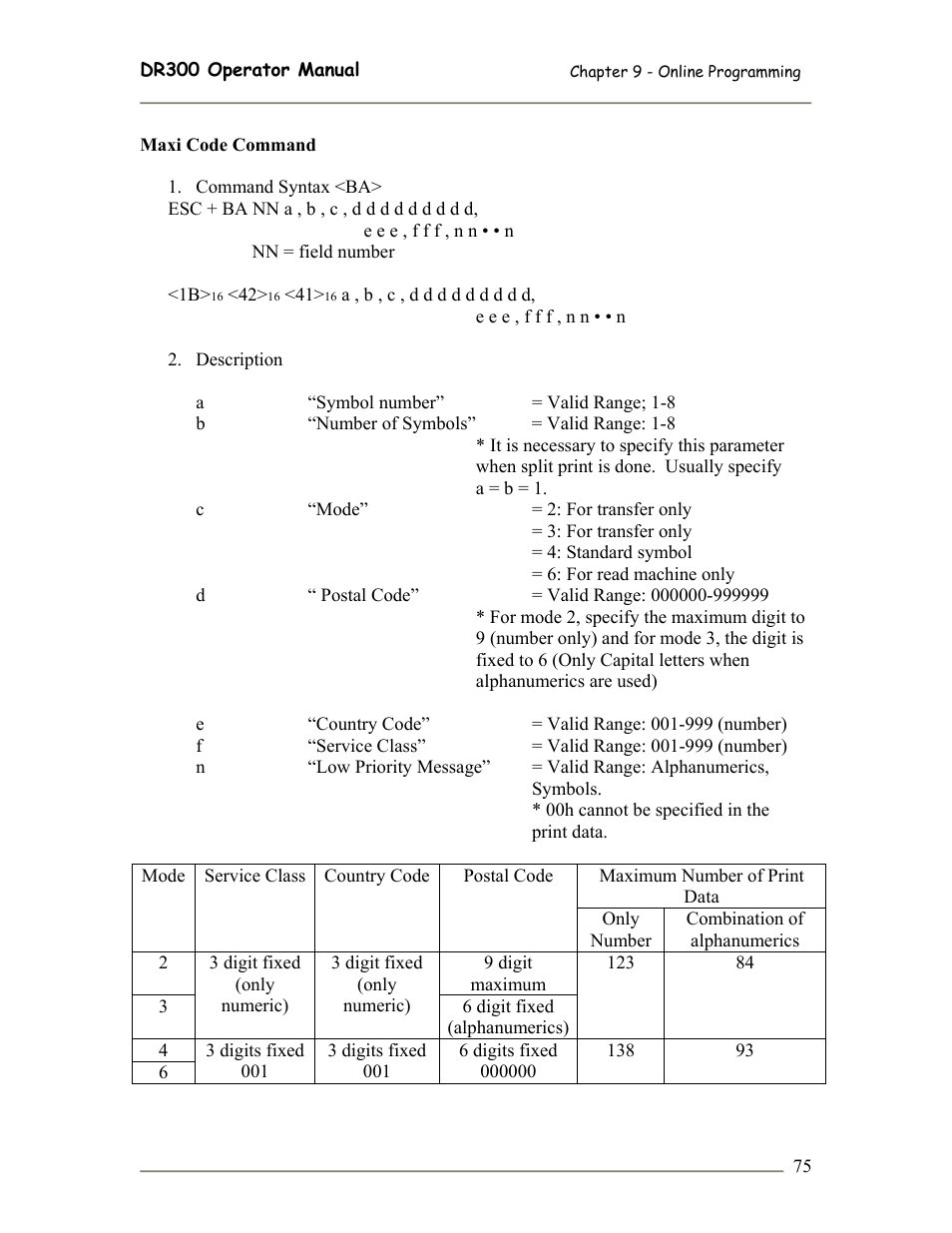 SATO DR300 User Manual | Page 77 / 96