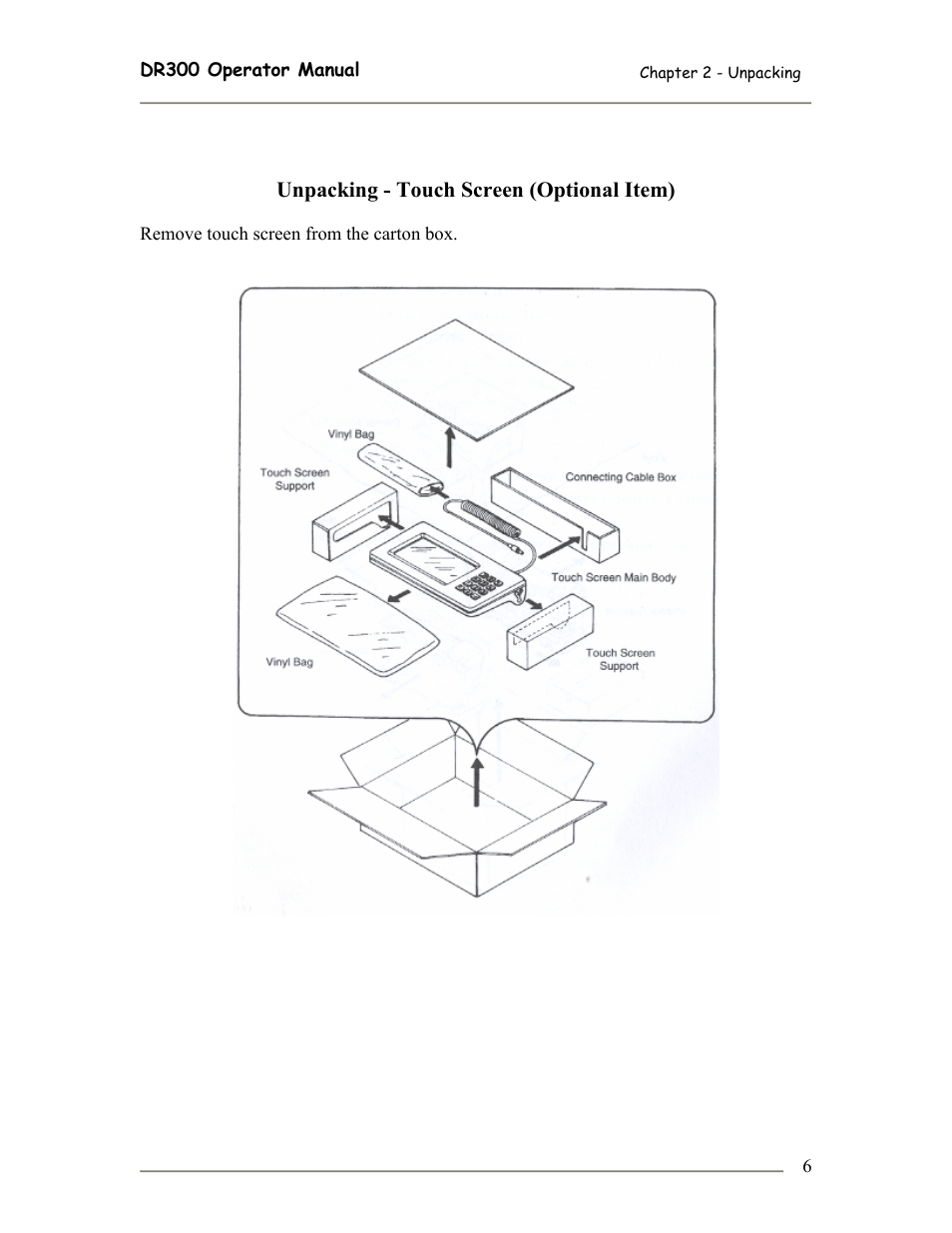 SATO DR300 User Manual | Page 8 / 96