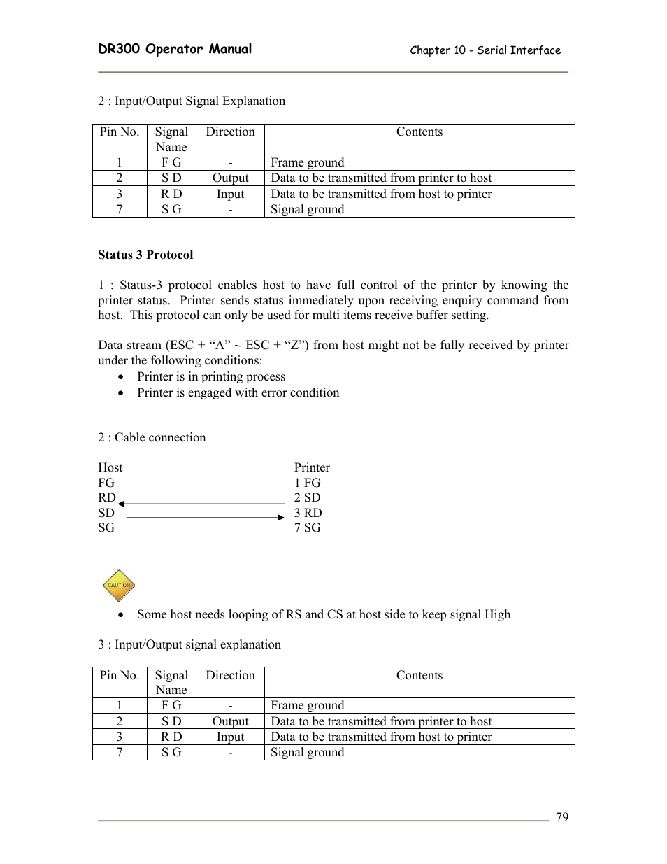 SATO DR300 User Manual | Page 81 / 96