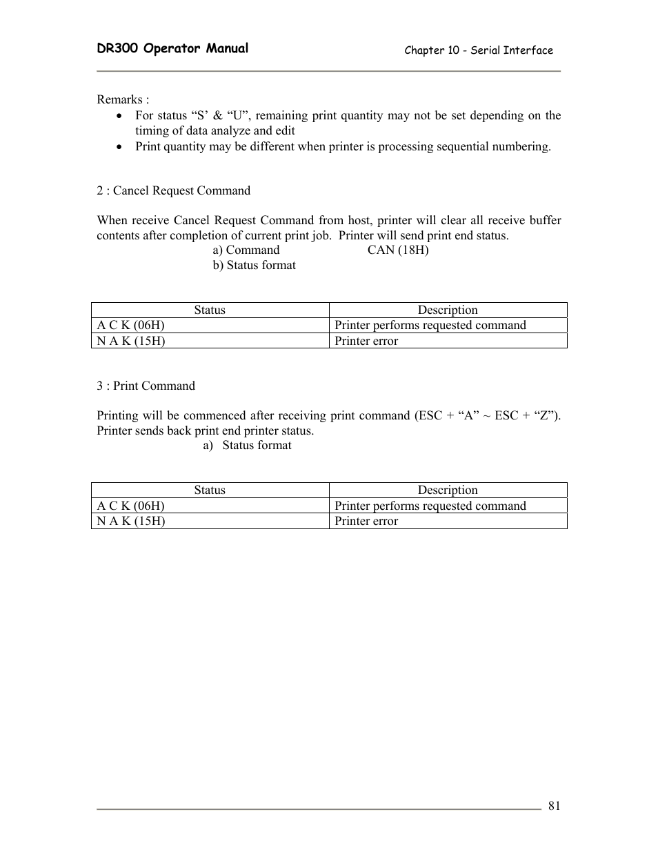 SATO DR300 User Manual | Page 83 / 96