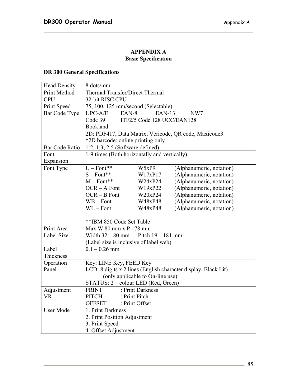 SATO DR300 User Manual | Page 87 / 96