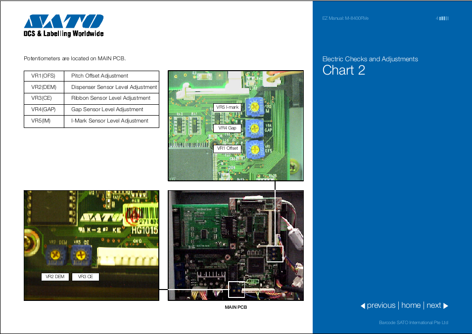 Chart 2, Previous | home | next | SATO M 8400RVe User Manual | Page 4 / 9
