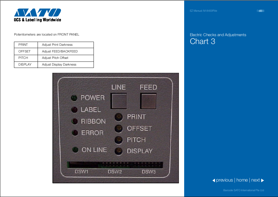 Chart 3 | SATO M 8400RVe User Manual | Page 5 / 9