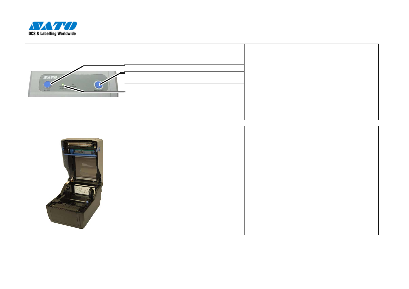 Product features, functions & benefits | SATO CG 408 User Manual | Page 18 / 39