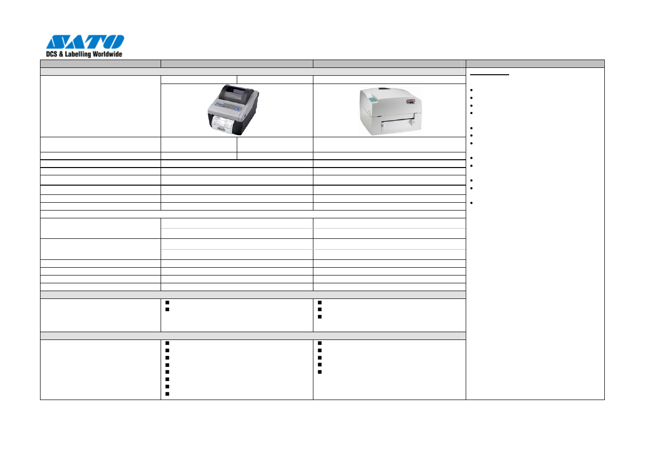 SATO CG 408 User Manual | Page 25 / 39