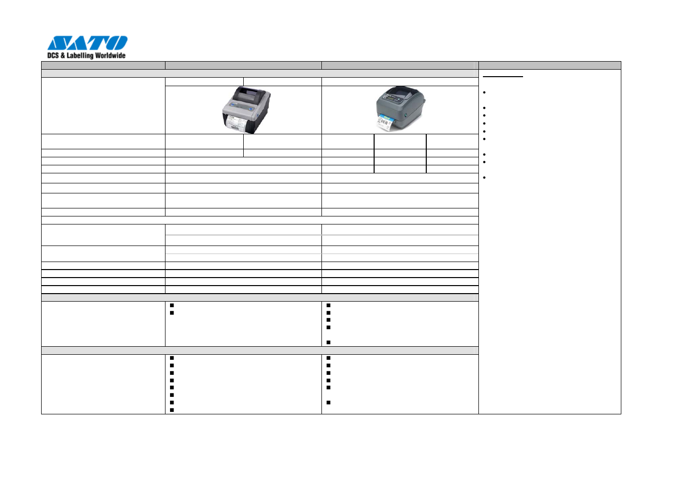 SATO CG 408 User Manual | Page 27 / 39