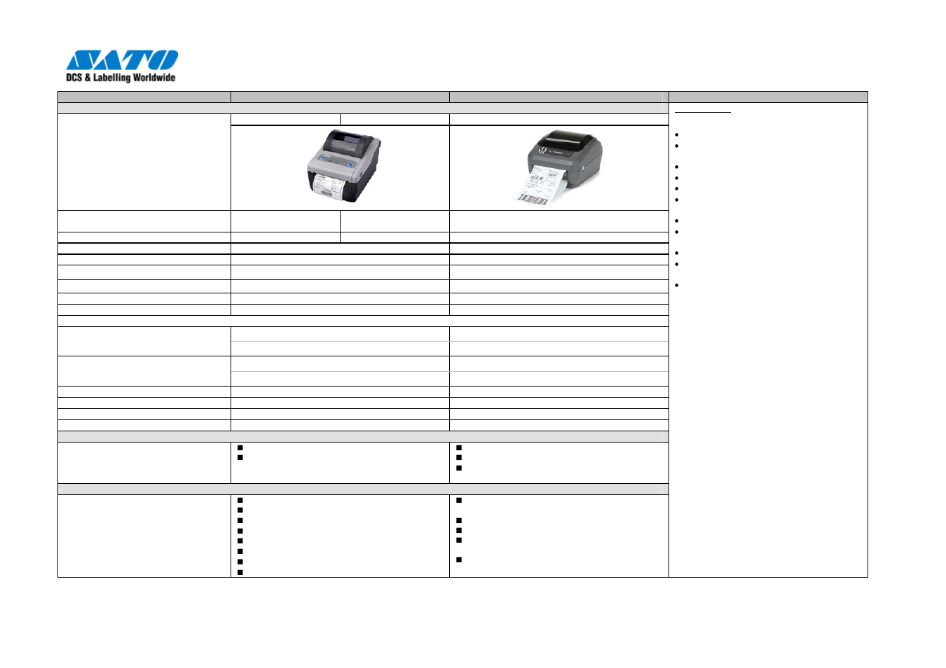 SATO CG 408 User Manual | Page 28 / 39