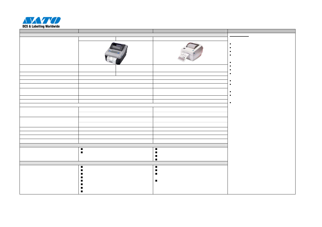 SATO CG 408 User Manual | Page 29 / 39