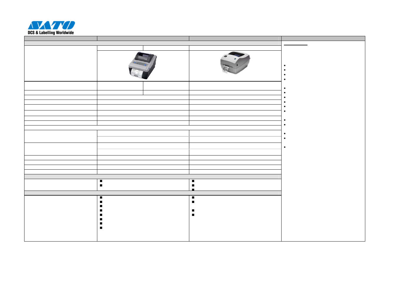 SATO CG 408 User Manual | Page 30 / 39