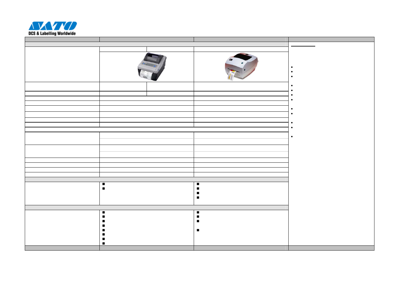 SATO CG 408 User Manual | Page 31 / 39